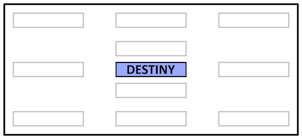 Destiny