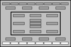 watchword Test Step 2